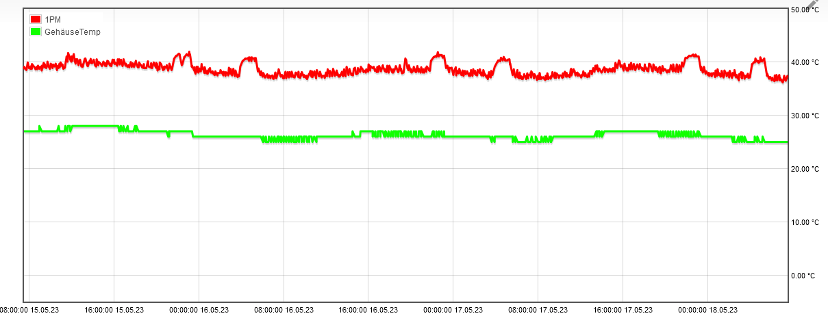 d00eeac9-fab5-41bf-b574-93d36025785a-grafik.png
