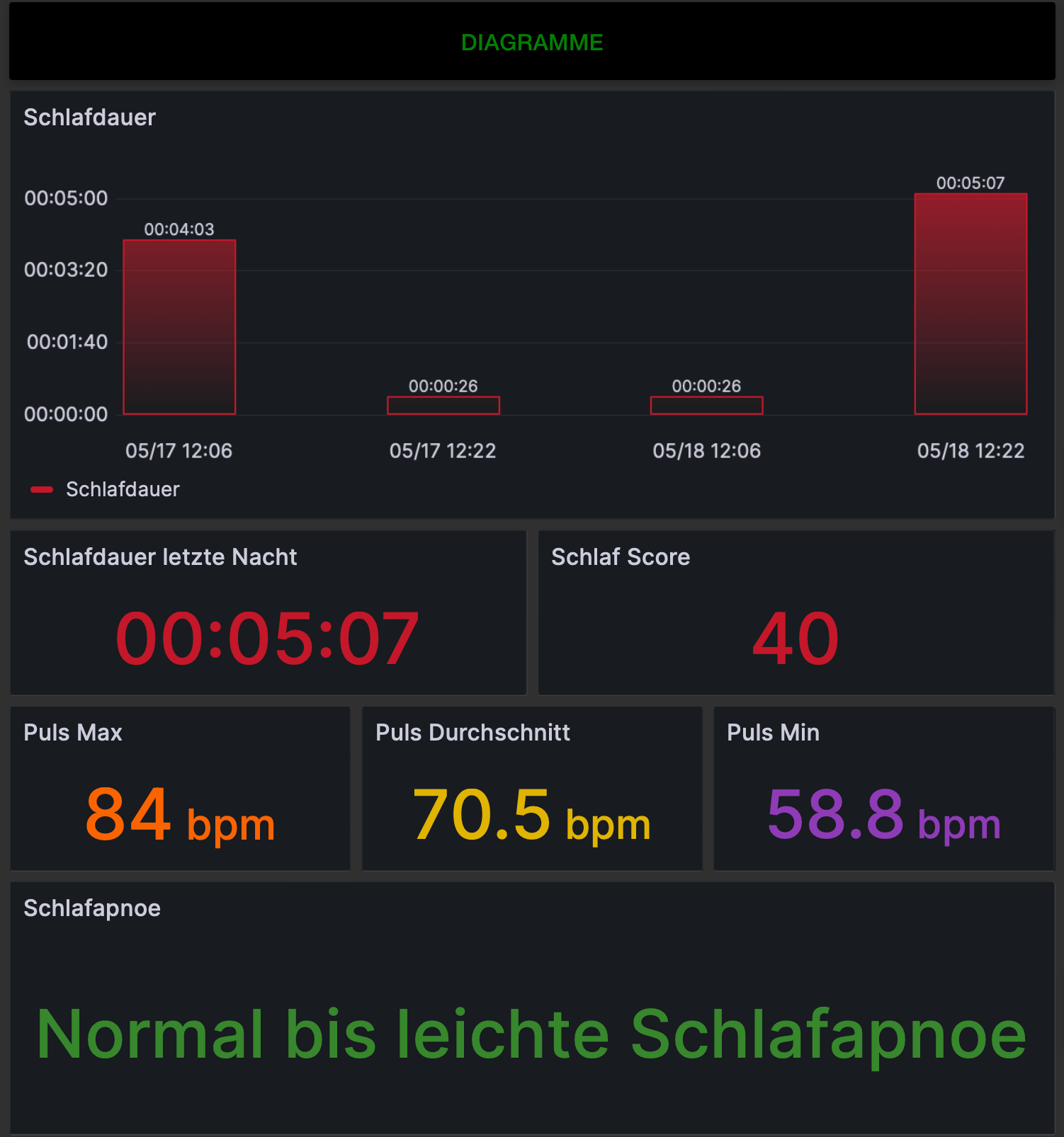 Bildschirmfoto 2023-05-18 um 18.38.50.png