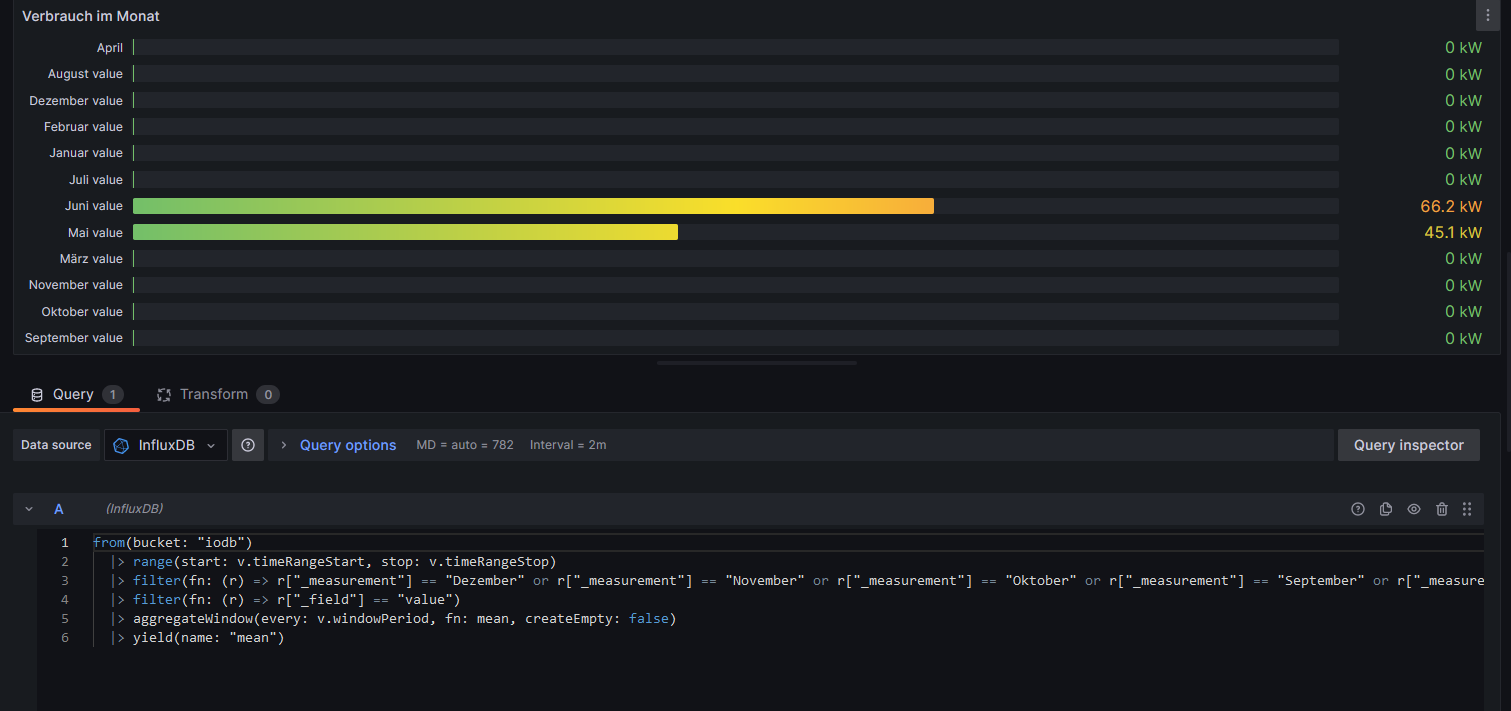 Grafana.PNG