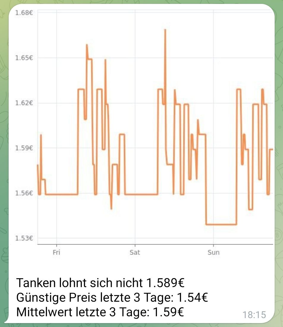 Screenshot_20230611_181658_Telegram.jpg