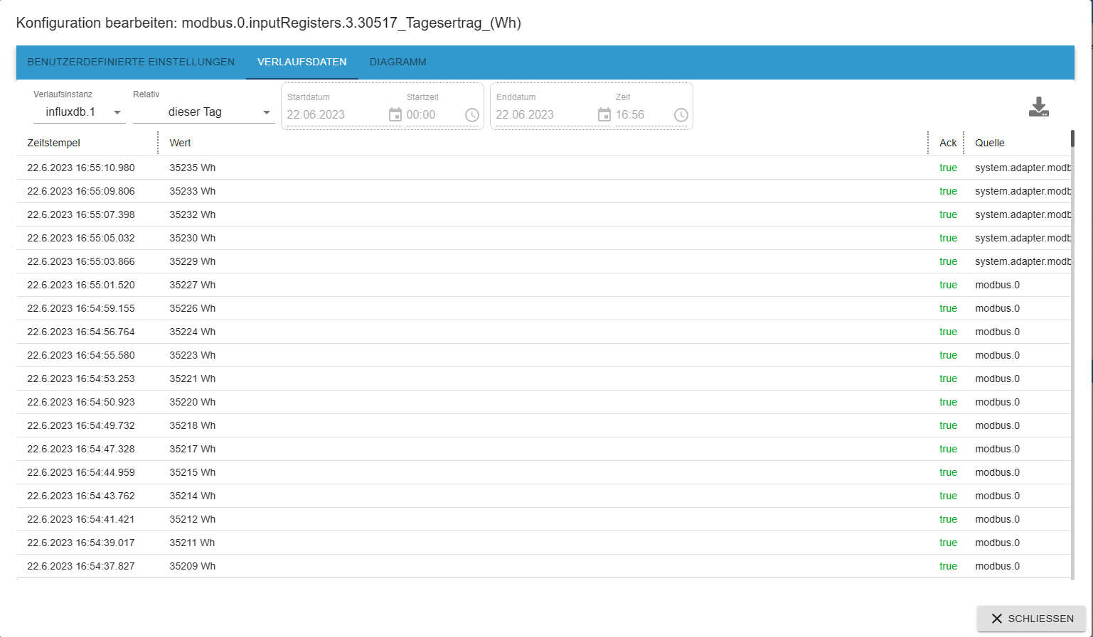 Modbus Verlauf.png