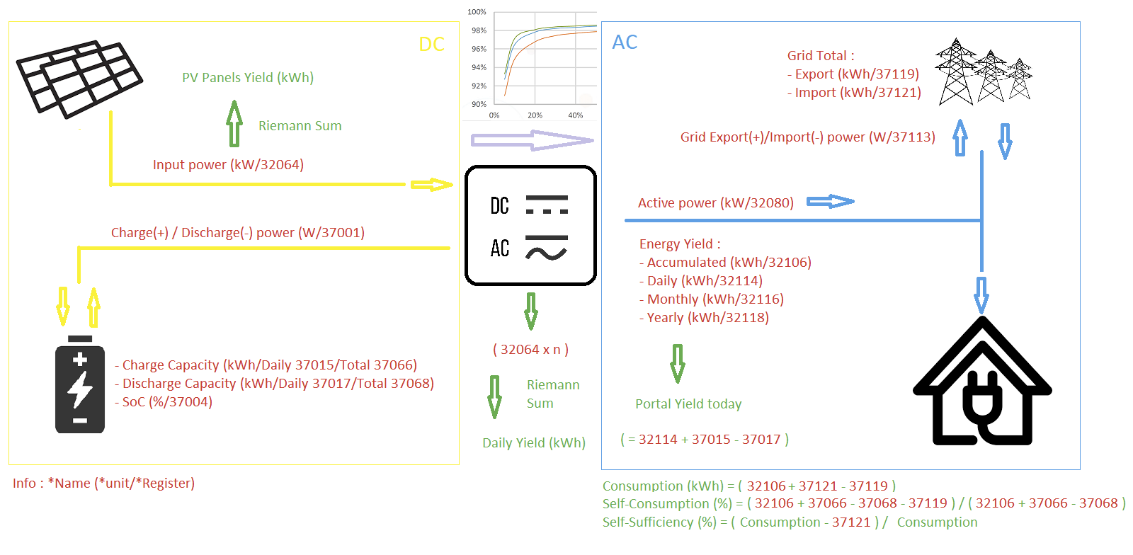 562698cb-619b-4a1c-82c1-3ff5968a0e11-grafik.png
