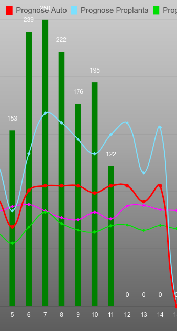 Graph.png