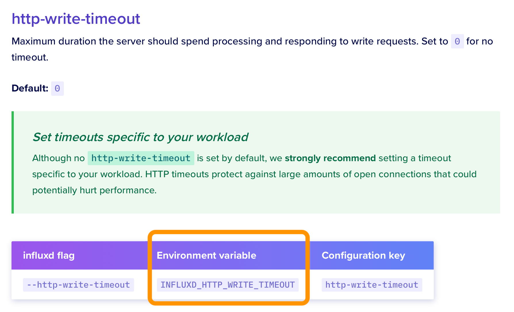 Screenshot 2023-07-15 at 11.06.42.png