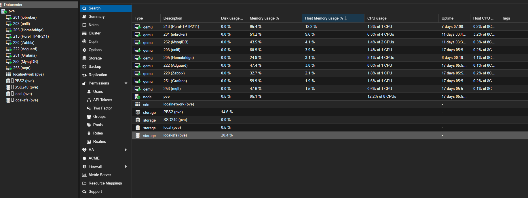 Proxmox-Maschinen-Screenshot 2023-07-15 170707.png