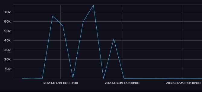 Graph.jpg