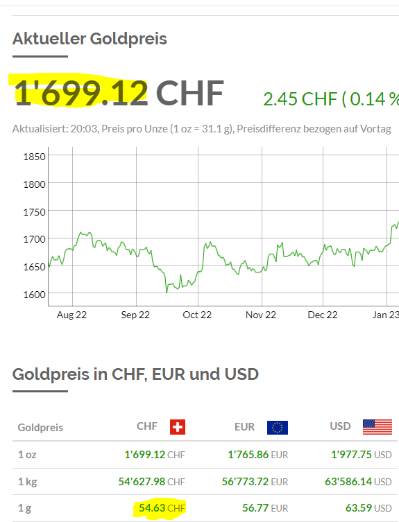 Gold.PNG