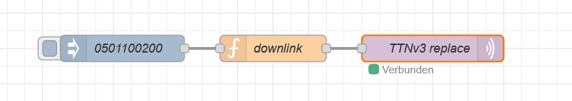 2a1008bf-5ef8-4e05-94c4-0c2f2789e4e9-grafik.png