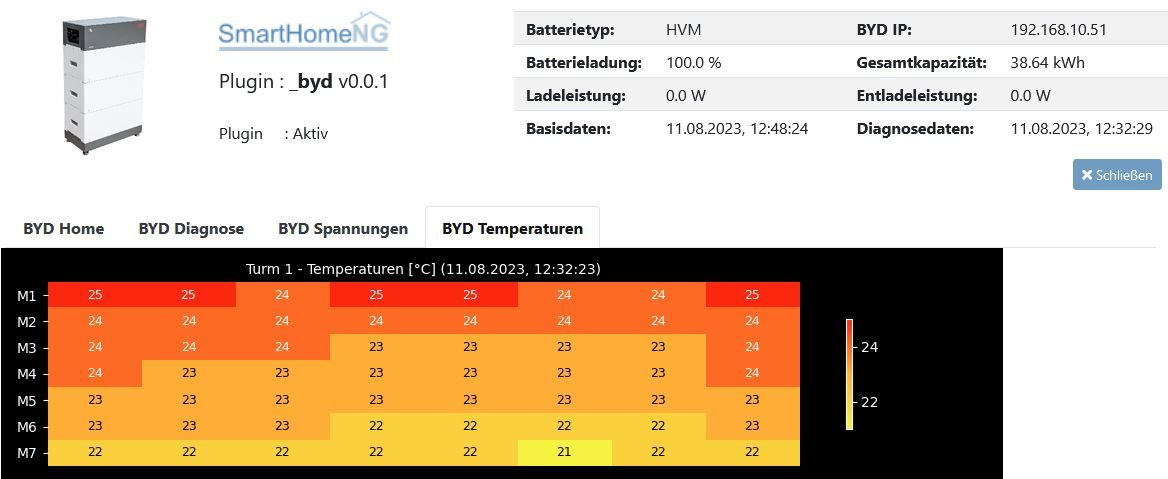temp.JPG