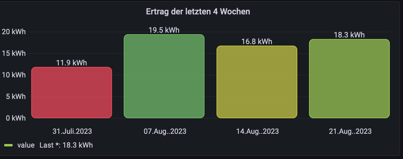 Bildschirmfoto 2023-08-30 um 07.43.24.png