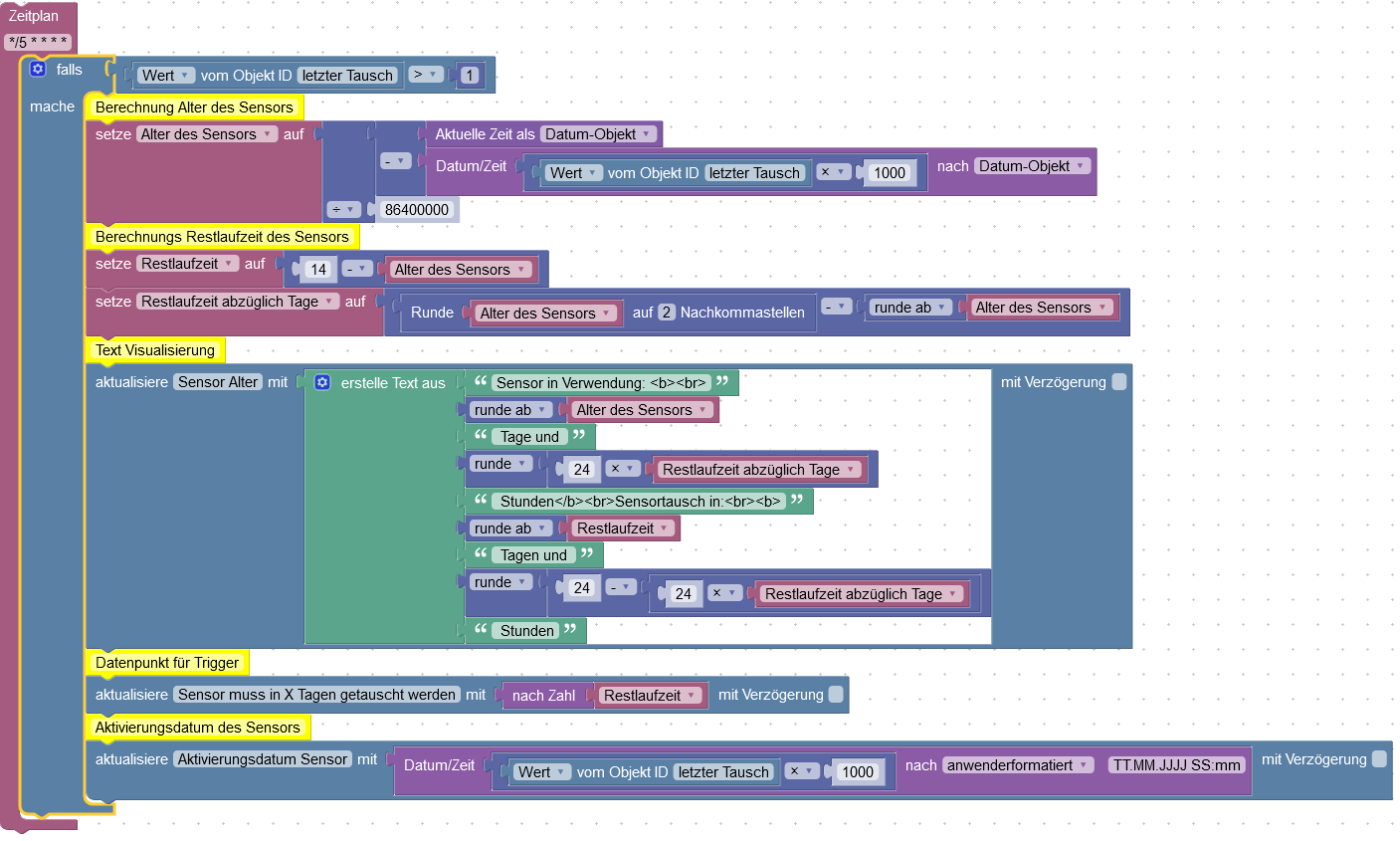 b43cb2b1-564f-4a06-a58c-1fb5c429ed9d-grafik.png