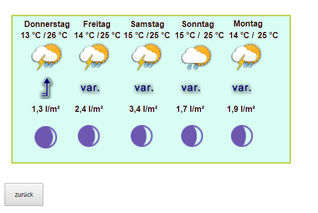 1693_daswetter.png