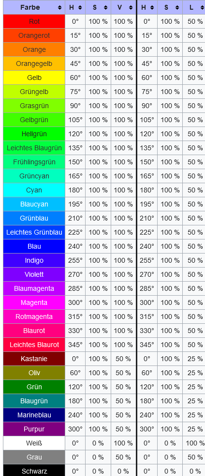 3d99c991-abd7-4a78-9ec1-09459bcb05e8-grafik.png