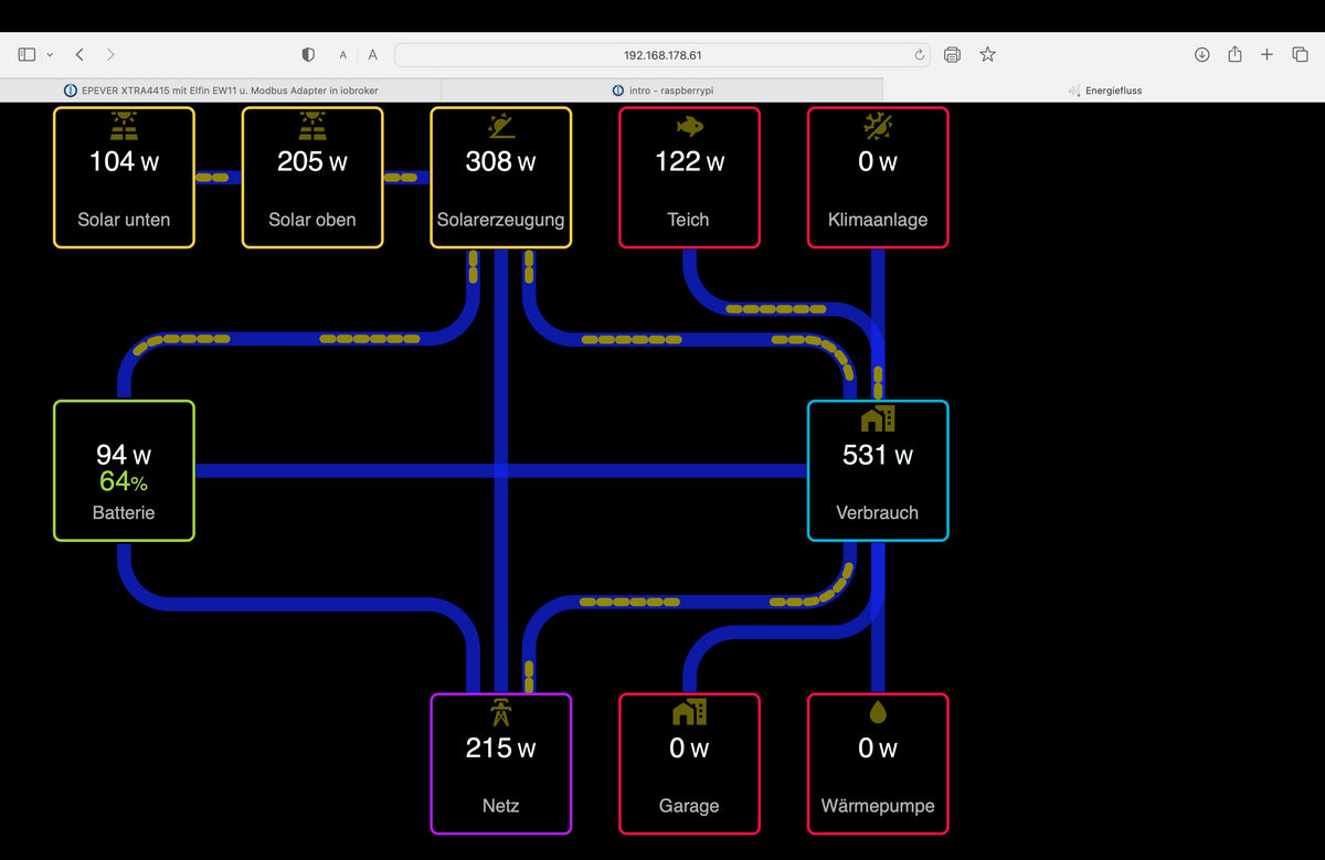 Bildschirmfoto Energieflussadapter.png