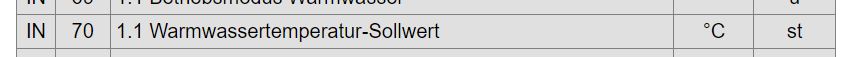 Warmwassersoll.png