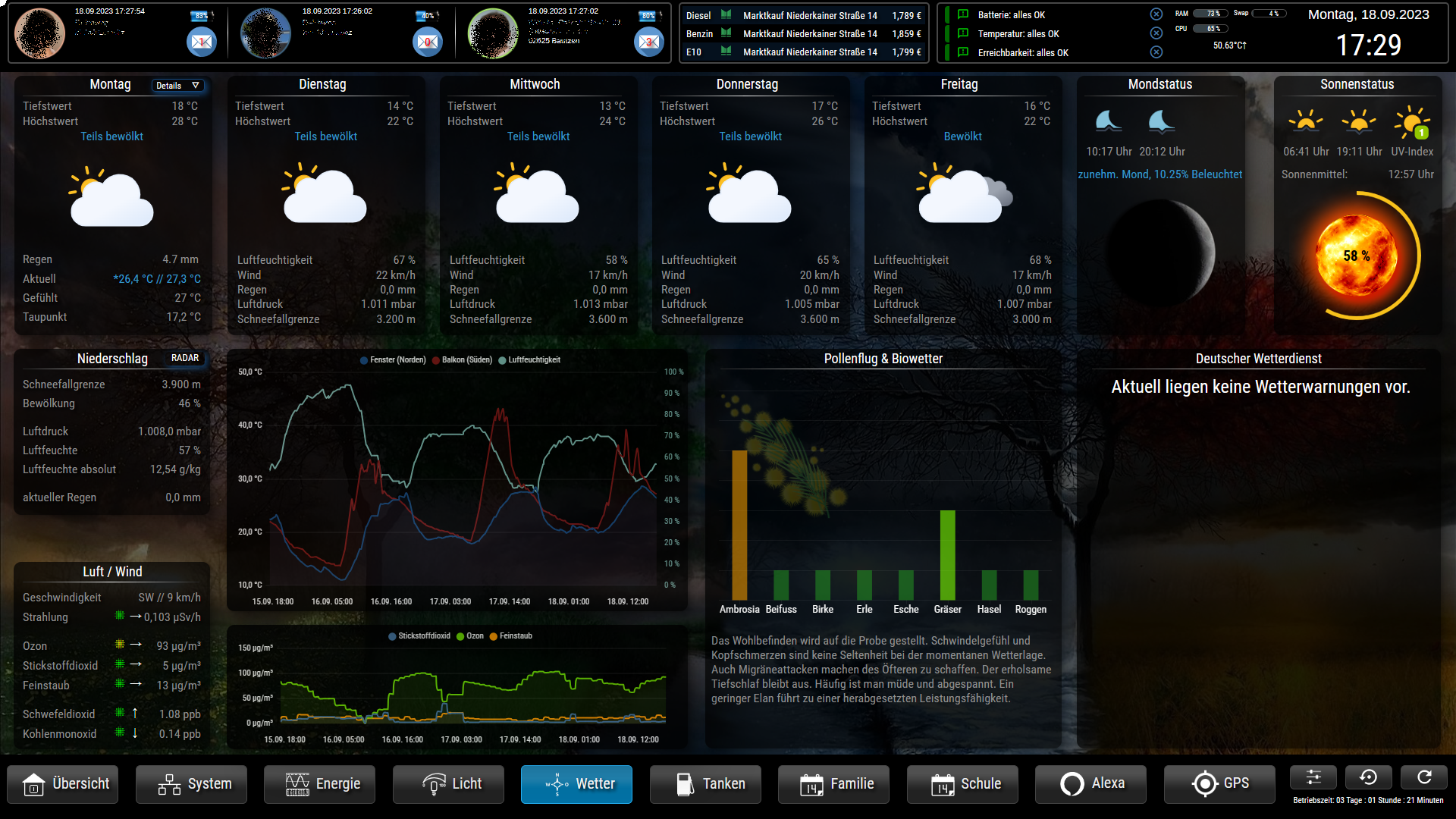 5Wetter.png