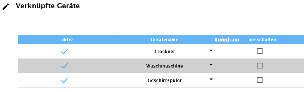 devrem_verknGeräte.png