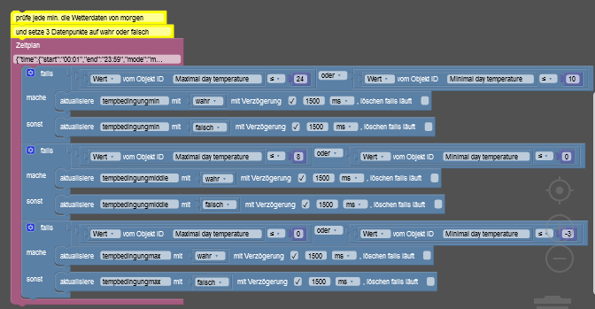 DatenGrepBlockly.png