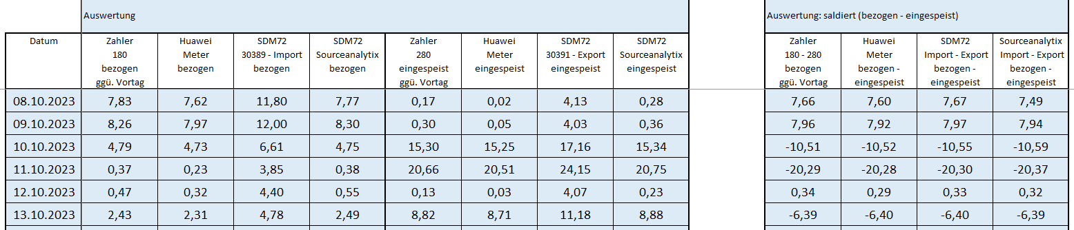 7cdcfc48-3644-4bdc-8a99-c965ec15e1fe-image.png
