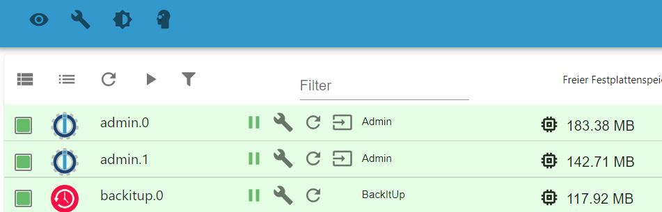 Admin0 und admin1.jpg