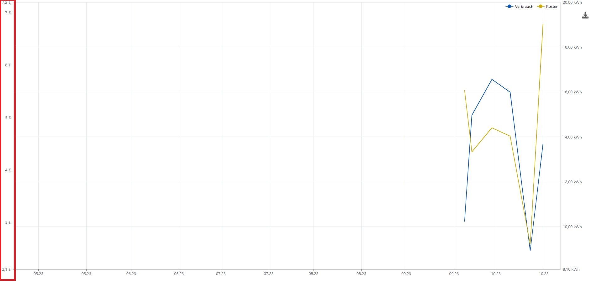 2023_10_22_13_01_chart.jpg