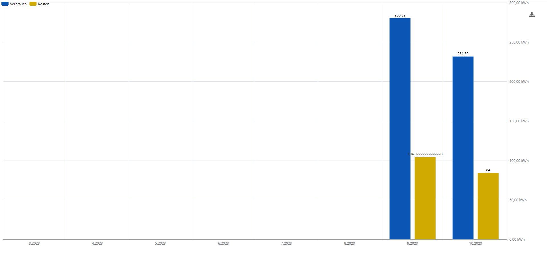 2023_10_22_13_01_chart4.jpg