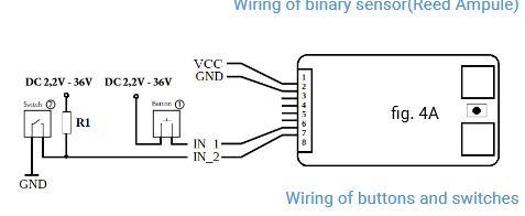 b673acc8-47ac-4cf7-aa50-a3e8260d435d-grafik.png