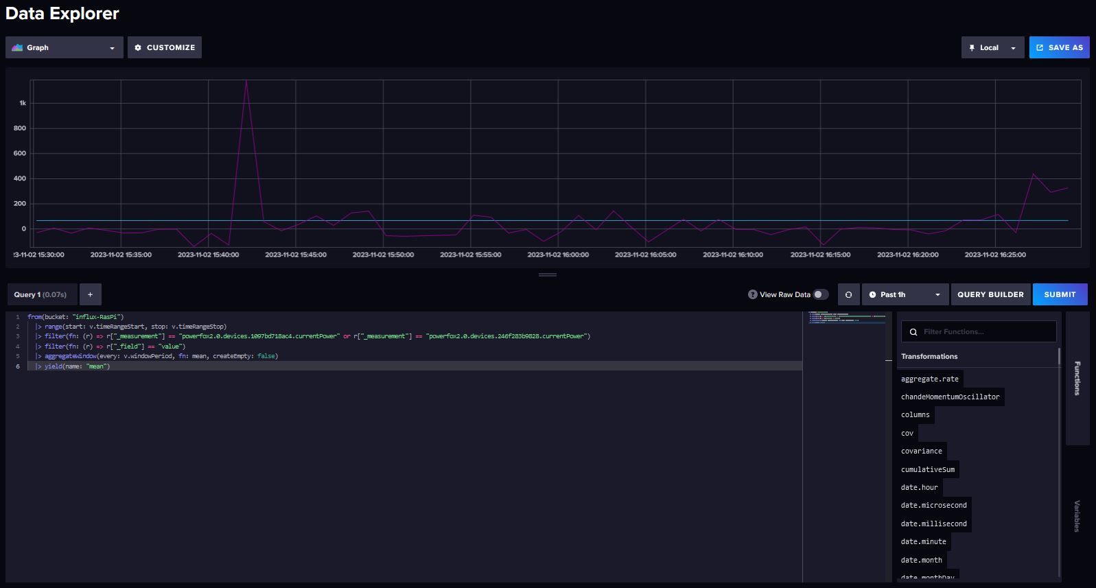 Influxdb mit Grafik.JPG