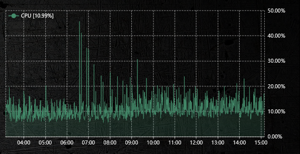 Screenshot 2023-11-16 151007.png