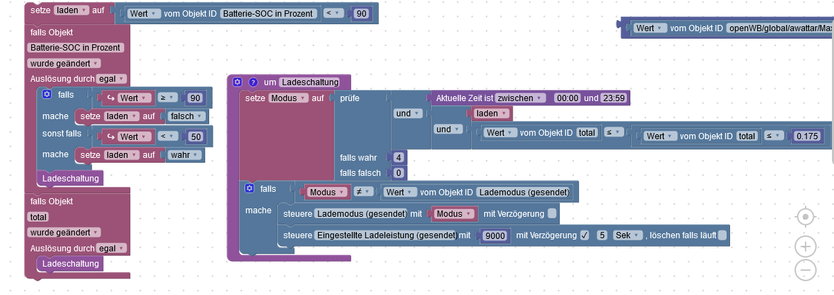 82a61abc-22ea-43b3-87d8-2cc4b99fd815-grafik.png