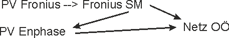 ccb0609b-117d-470d-a633-9b85bd127fd9-image.png