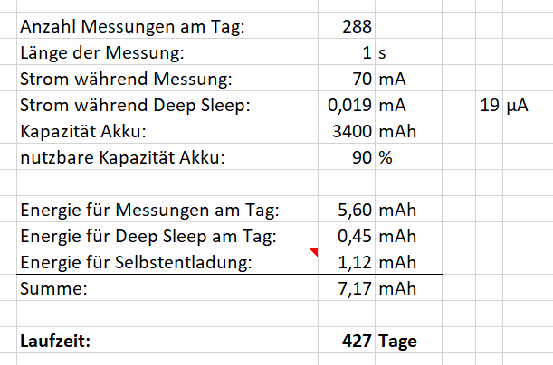 2b6b8740-8742-45ac-85bb-f88228cdddd9-grafik.png