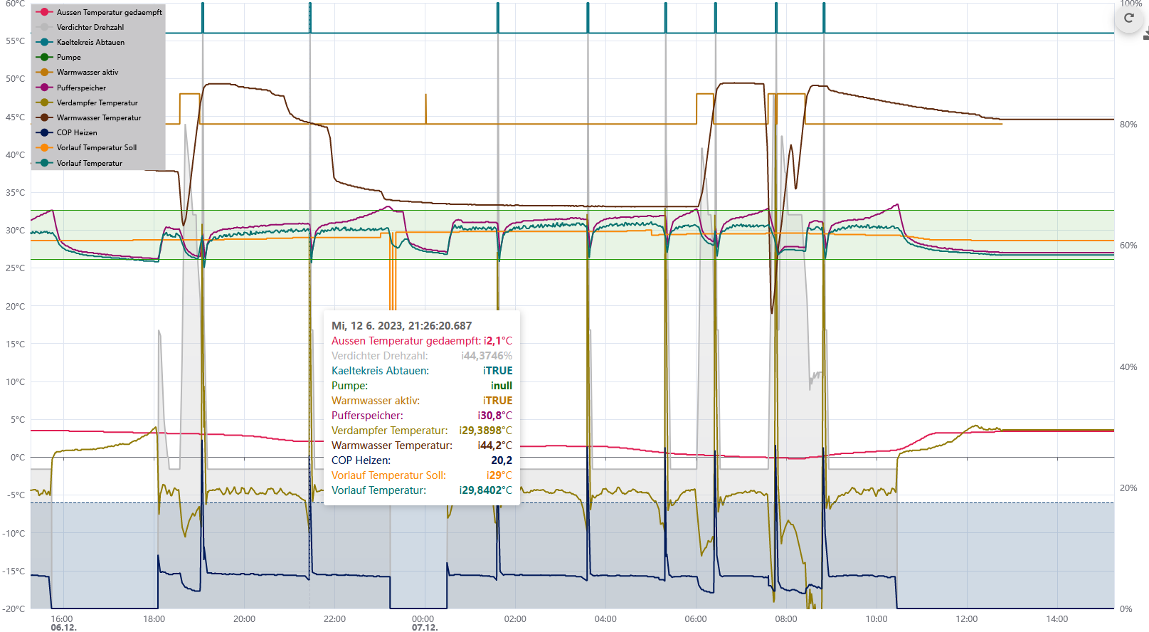 78578a62-cef6-4fe0-9272-1d8db7620b85-grafik.png