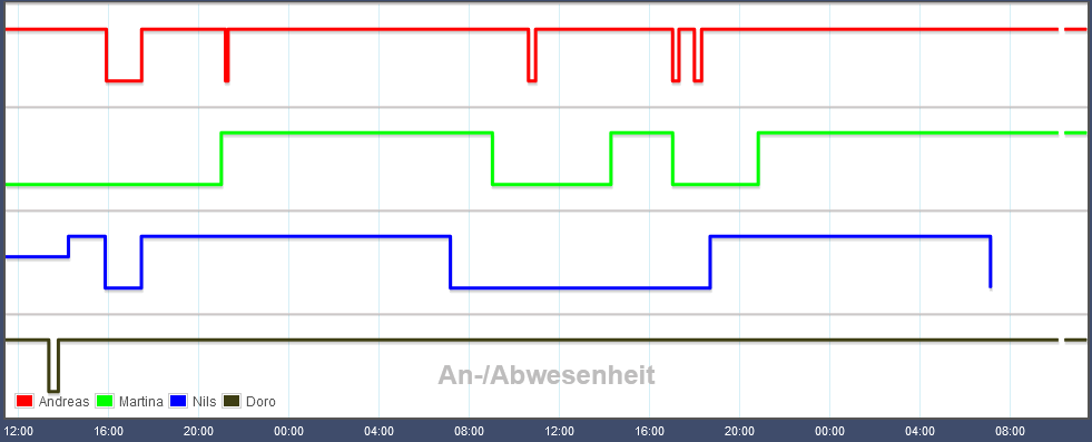 cc95639a-690d-417e-95f9-a102b1cbd4be-grafik.png