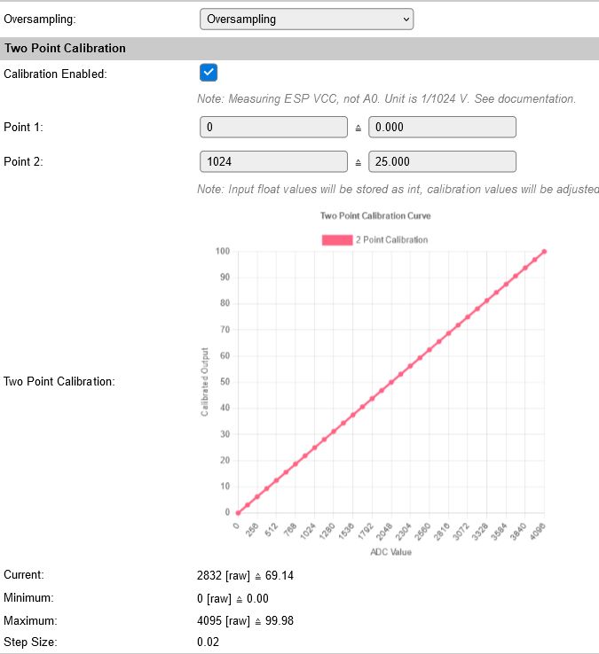 ESP Easy Screenshot 2023-12-10 at 18-23-53 ESP_Easy.jpg