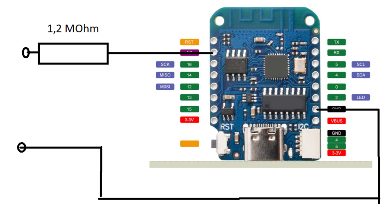38cf30d3-406e-4775-88ab-944979c419c7-grafik.png