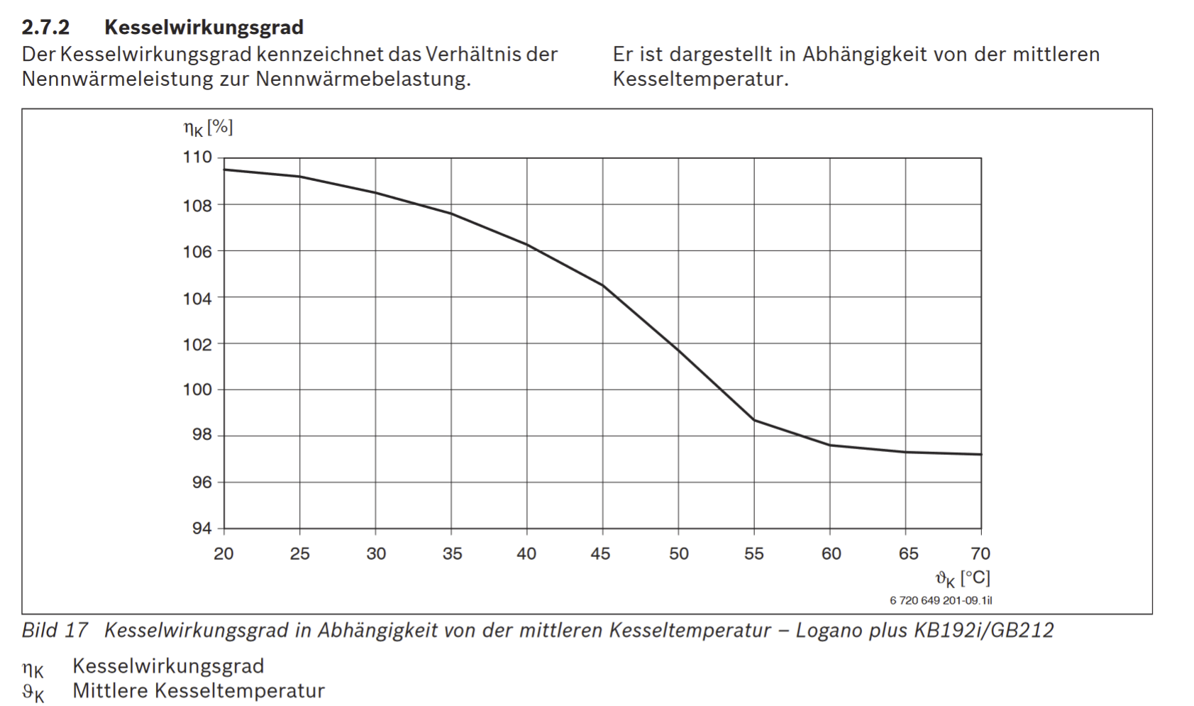 f410bbc7-d58d-4f61-85c8-6906a95ccc8e-grafik.png