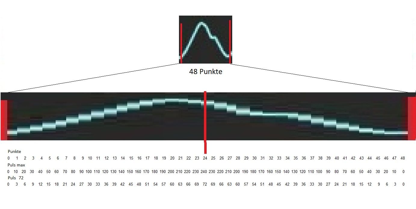 Puls 3.jpg