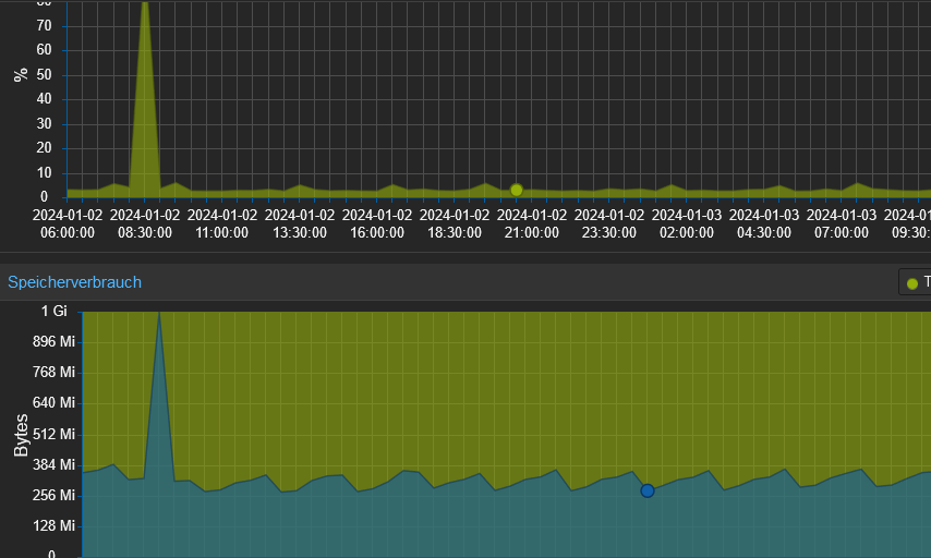 74202255-c223-4d15-a05a-3f3fe05dd24e-grafik.png