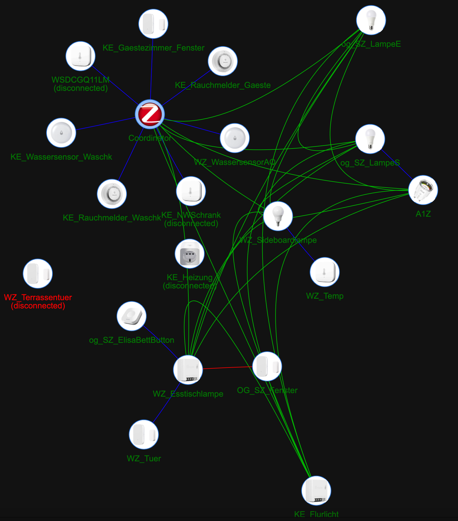 63777d83-2277-4dd8-be55-c1e24ce07c99-grafik.png
