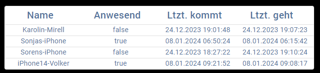 f5e9ad73-04cd-43b5-9a16-9190db670d90-grafik.png