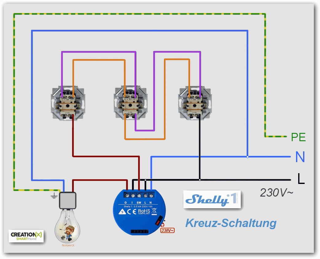 Shelly1-Kreuzschaltung.png