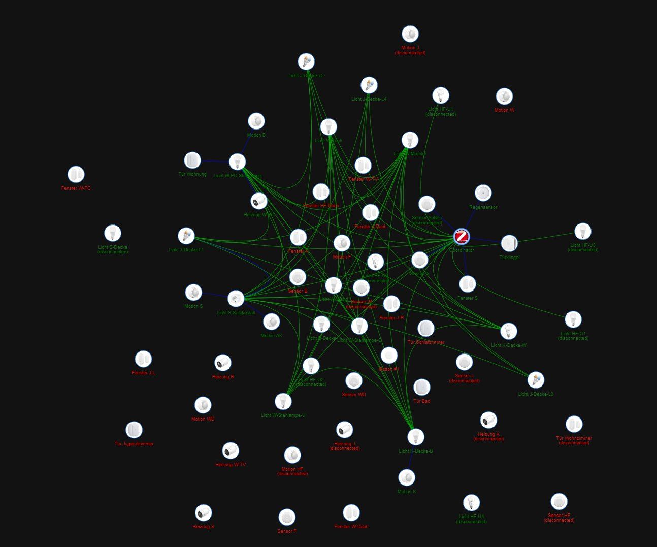 zigmap2.jpg