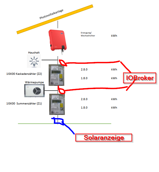 f376b96a-0185-4ba3-9dc8-685bb37680f7-grafik.png