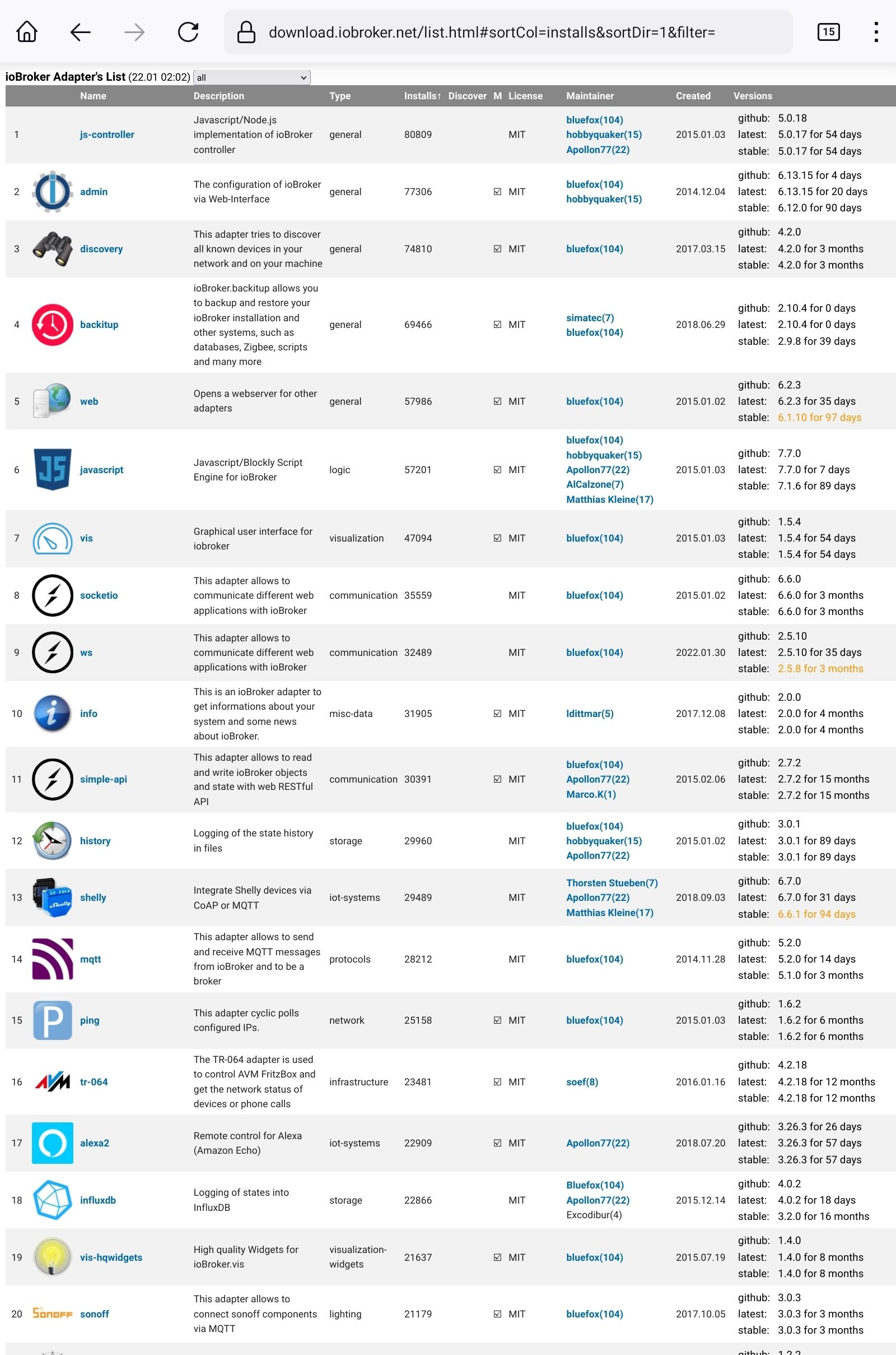 Screenshot_20240122-162327_Firefox.jpg