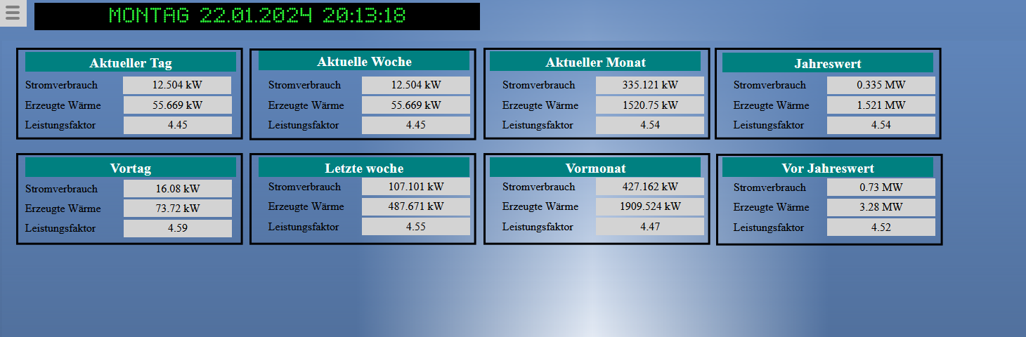 5031f851-ddba-46db-95d5-734336a7b248-grafik.png