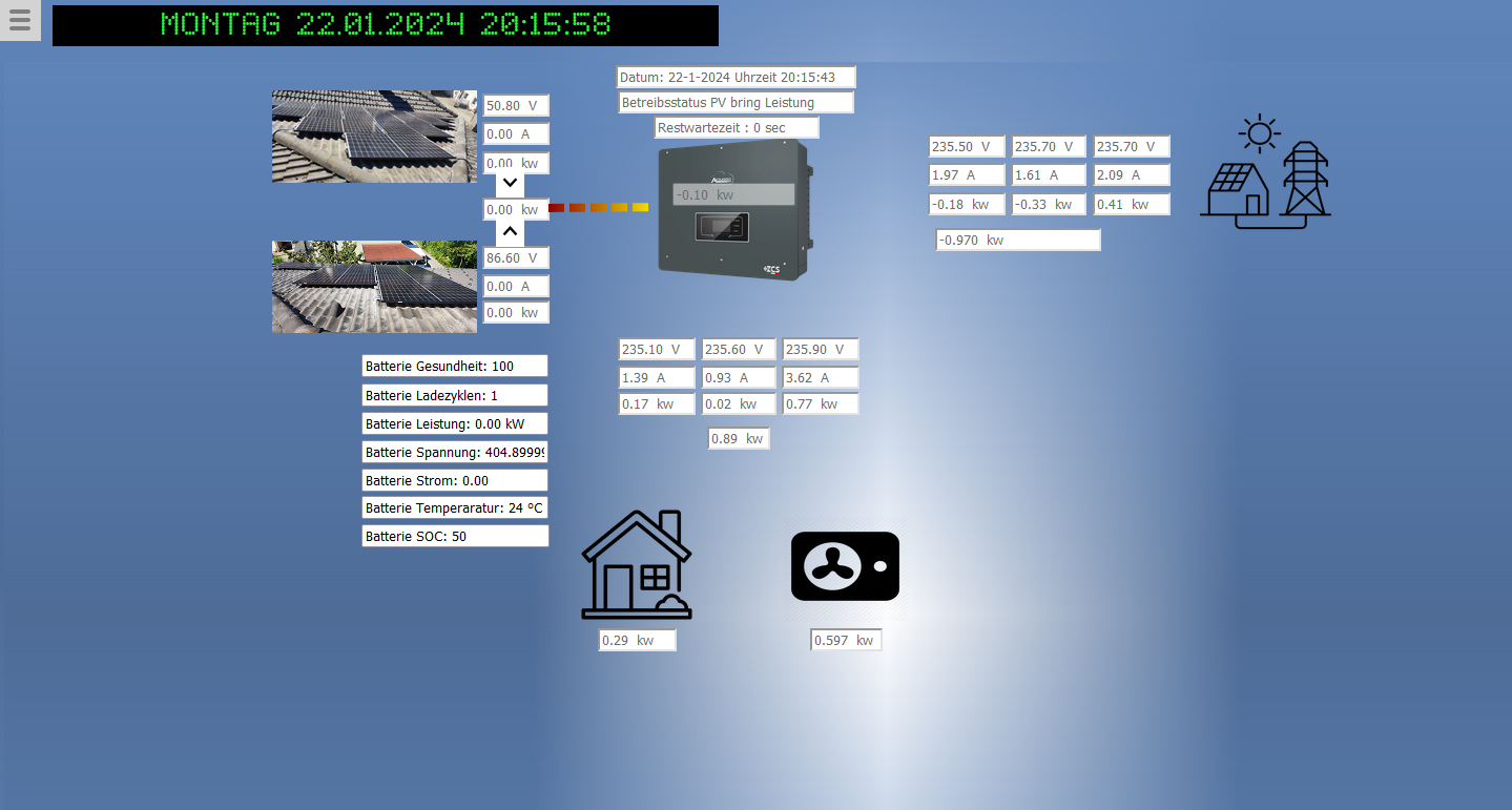 9d3bb668-e553-494a-972e-14e9f5dc04a2-grafik.png