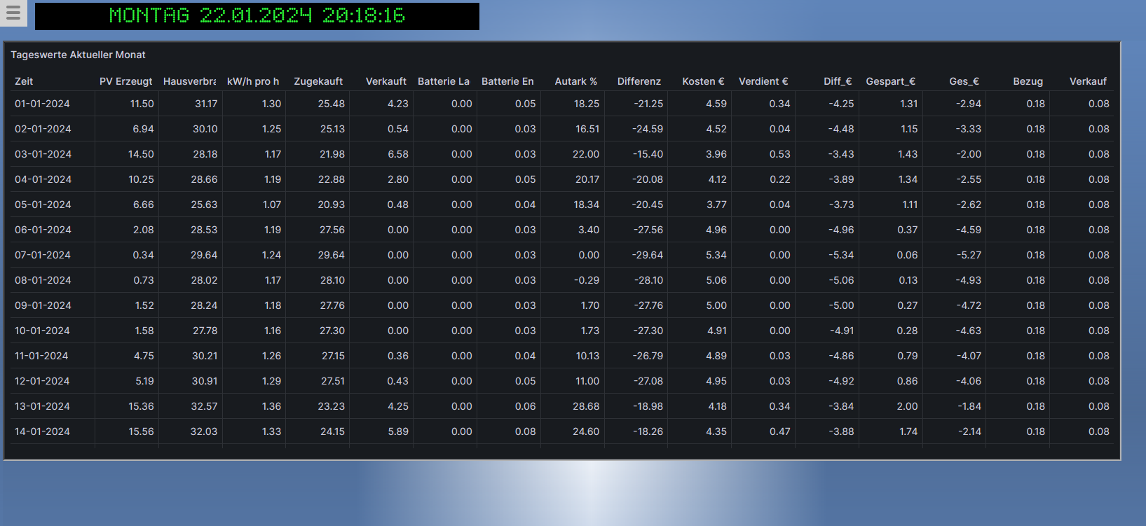 e3af1142-abb3-4b85-9b11-a7faee0f83e7-grafik.png