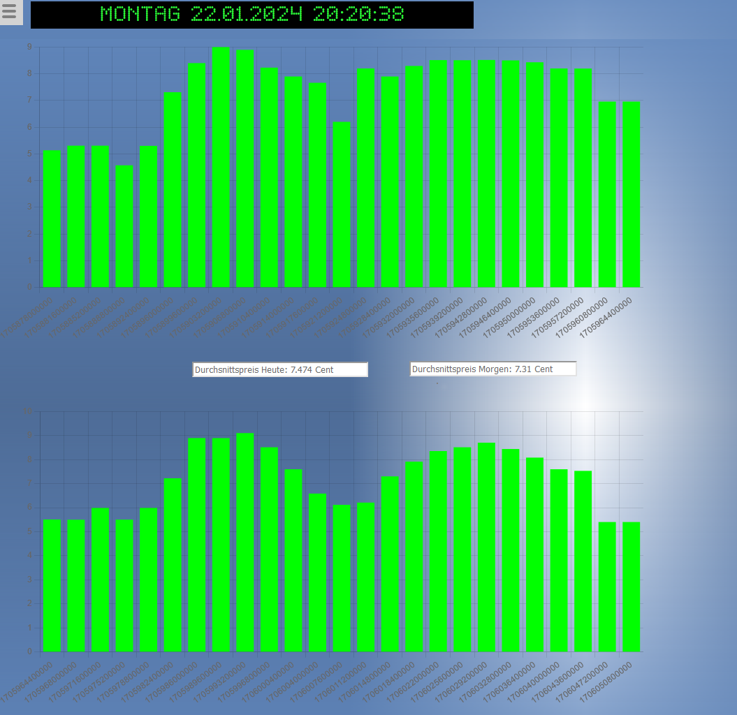 6e14a51c-e927-4b49-ba94-b0e5ede3b9ce-grafik.png