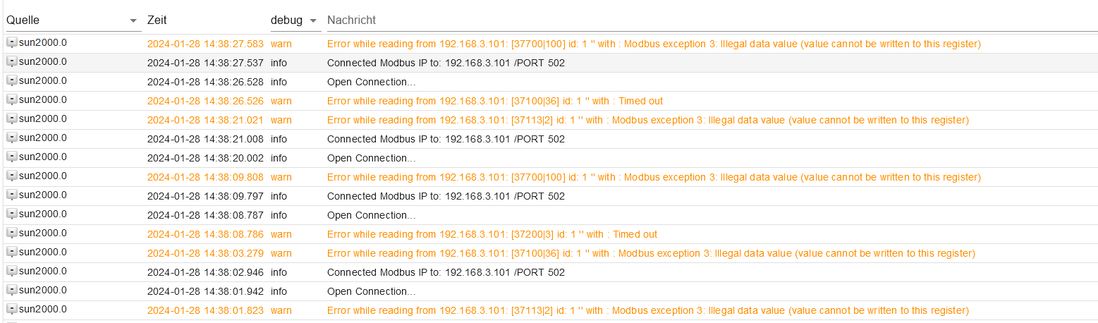 Fehler Modbus Register.png